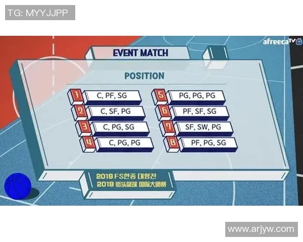 重庆篮球队在大师赛中的力量展现与战术分析全景评述