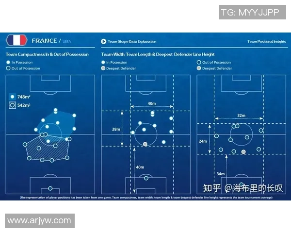重庆篮球队在杯赛中的战术分析与表现评估探讨