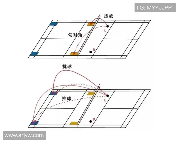 重庆羽毛球队中路突破分析与战术反思探讨