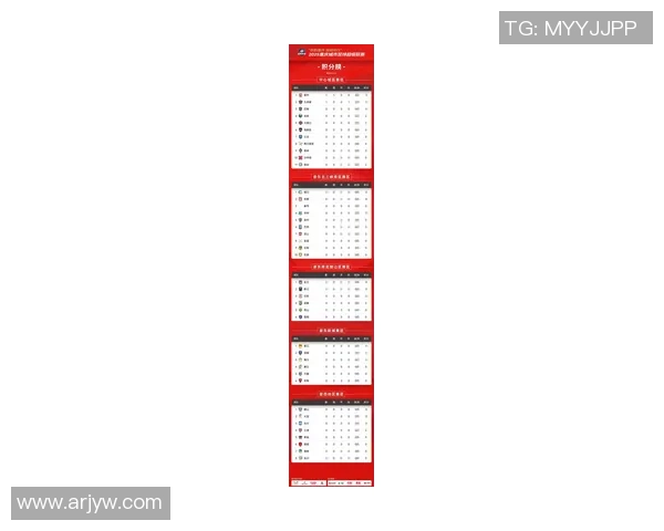 重庆足球队荣登速度排行榜第三名引发热议