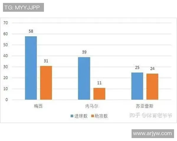 重庆足球队灵活性深度对比分析与战术演变探讨
