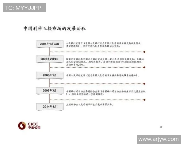重磅专题：探讨北京篮球队在战术与阵容上的创新与变革之路