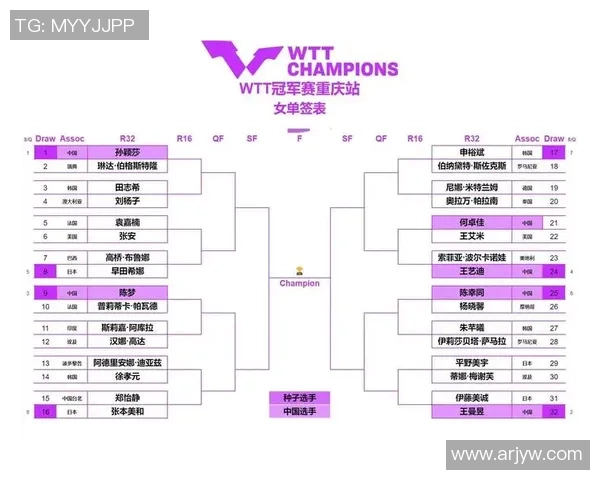 成都乒乓球队与重庆乒乓球队赛后复盘意识分析与战术总结